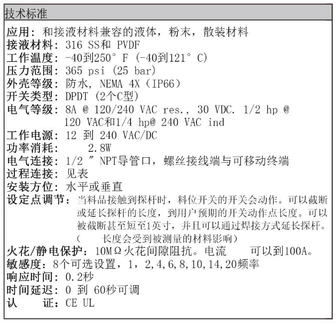 Dwyer德威爾CLS2電容式液/料位開關批發