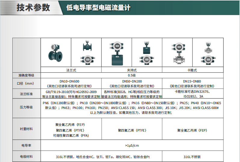 ?？滴⒂癏M-FE01低電導型電磁流量計參數